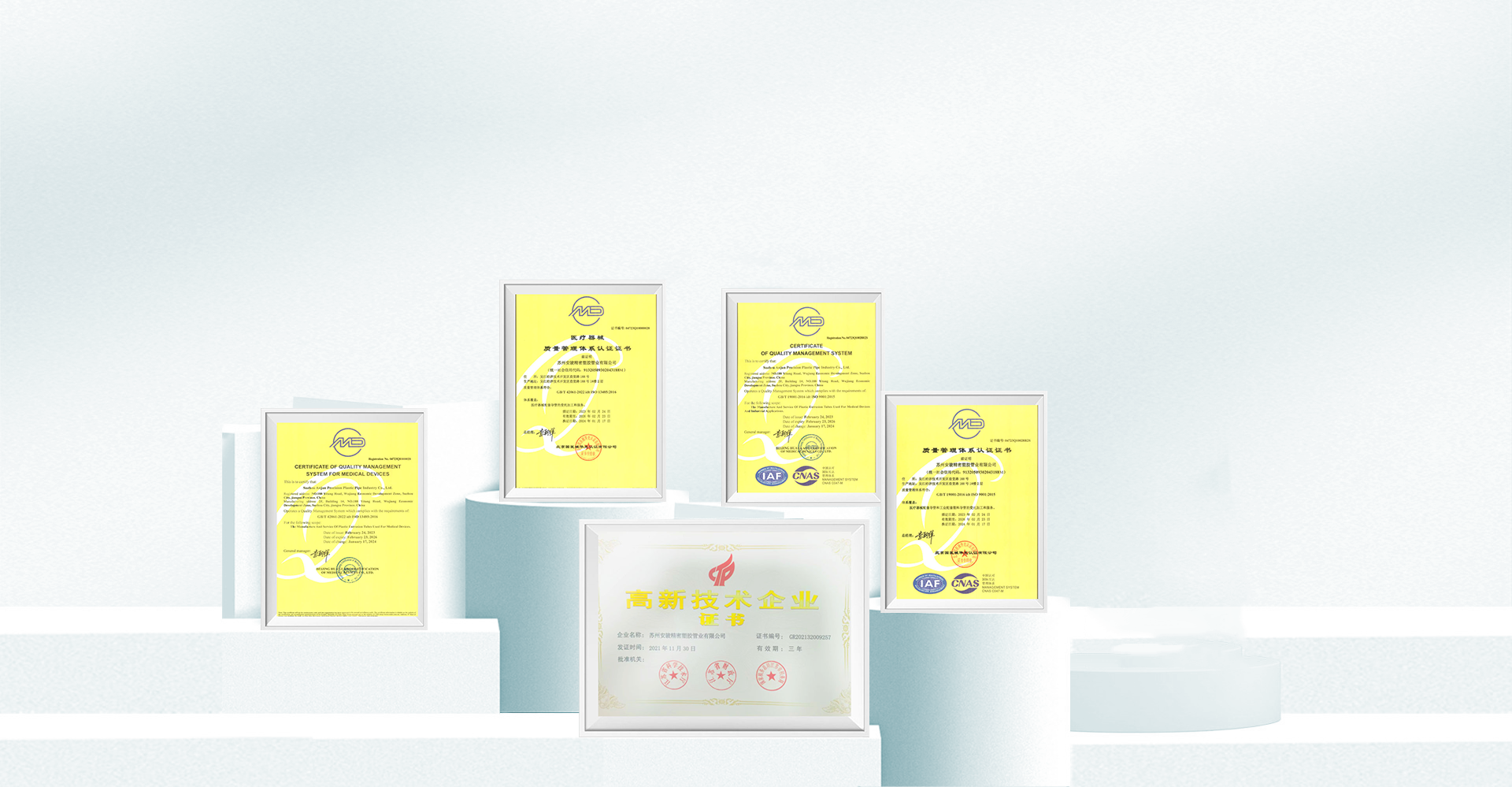 Anjun Medical Technologies (Suzhou) Co., Ltd.